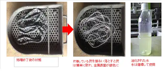 テスト機で生ゴミ、銅配線 2a